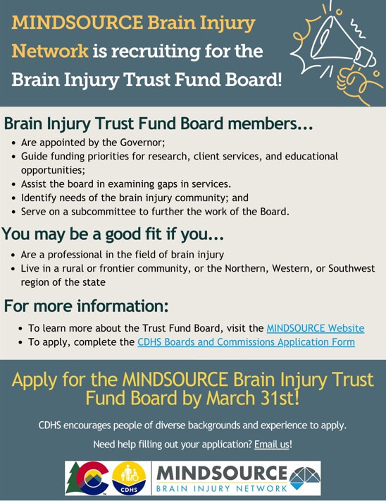 Trust Fund Board Application Flyer